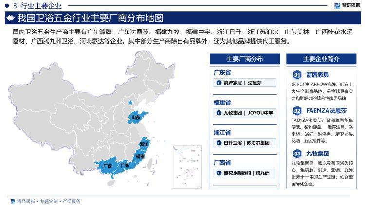 场规模及投资前景研究报告（2024版）尊龙凯时中国卫浴五金行业产业链全景、市