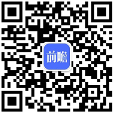 读及发展目标情况 鼓励智能、节能环保的卫浴五金产品发展Z6尊龙旗舰厅2023年中国整体卫浴行业政策汇总、解(图4)