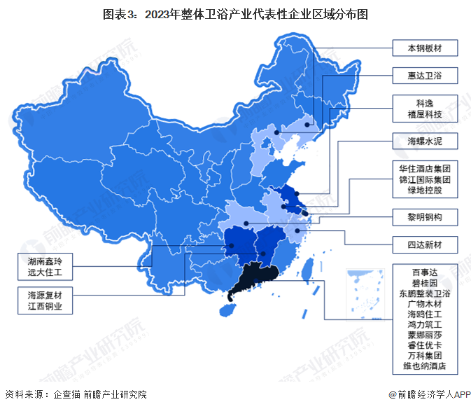 市场现状分析 市场规模接近300亿元【组图】尊龙凯时ag旗舰厅试玩2023年中国整体卫浴(图4)